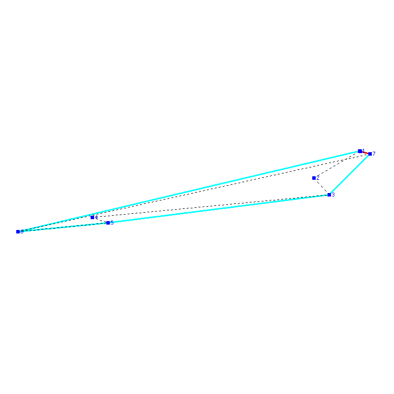 Flugauswertung